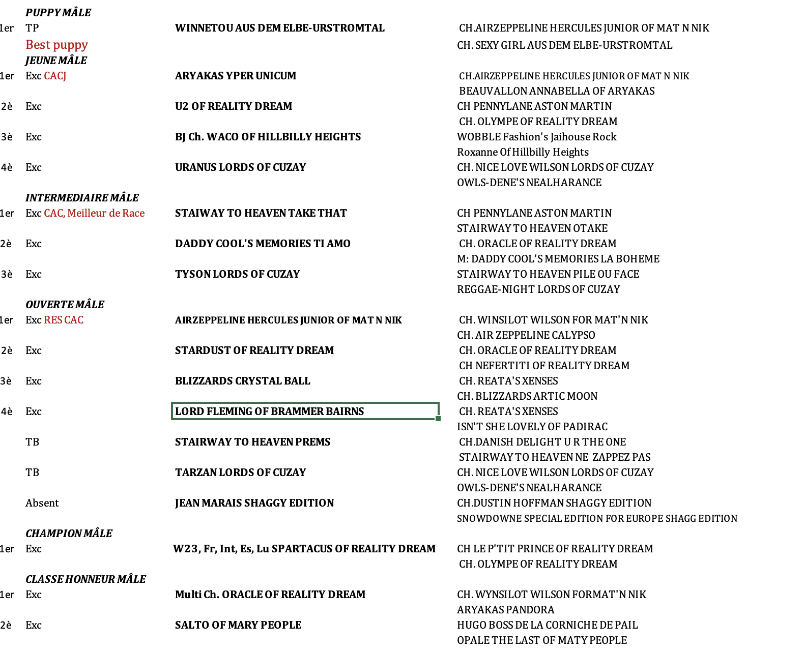 Capture d e cran 2024 05 15 a 15 26 33